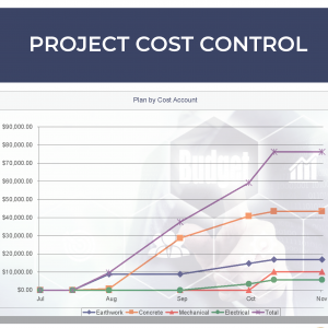 Project Cost Control Training for Construction teams, PMI Registered Education Provider R.E.P.