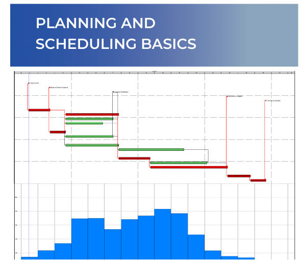 Planning and Scheduling Class Training for Critical Path Method scheduling PMI Registered Education Provider R.E.P.