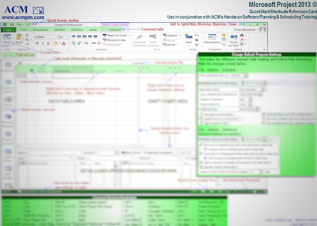 Quickstart Guide For Microsoft Project 16 Acm Provides Msp Training